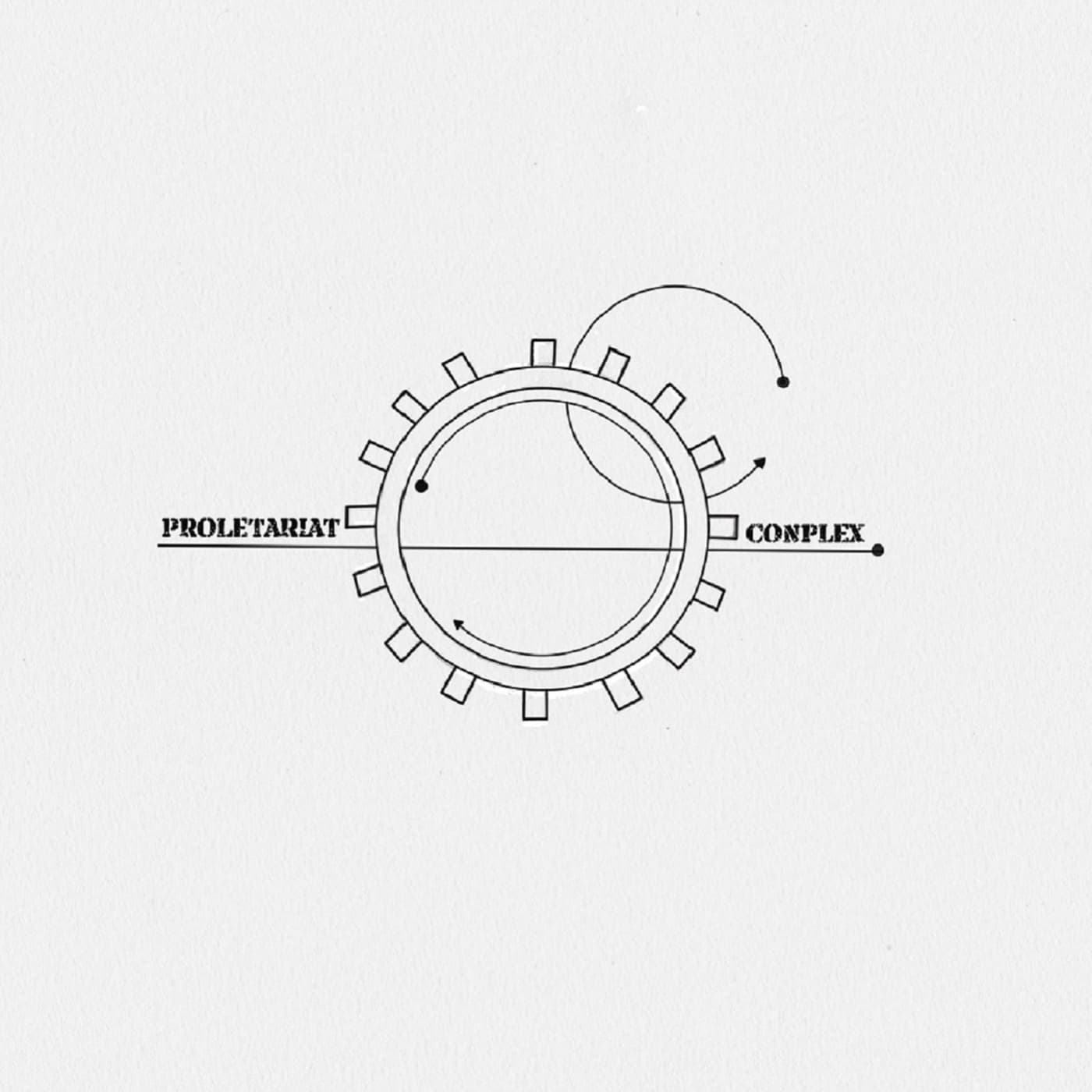 Proletariat complex